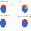 2호 기사 수정본 - 20191218 송준영 이미지