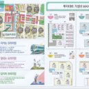 능곡프라자약국 이미지