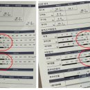 도앤다한의원 하늘도시점 네이버블로그