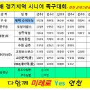 2026 연천 군수배 시니어 족구대회 결과 이미지
