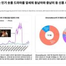 시장드림 이미지