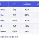 모햇발전소 1297호 | 태양광 발전 투자 ‘모햇’ 심층분석