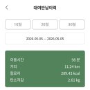 2026 May*사랑해! 당신 자신을 사랑해!