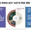반도서점 이미지