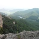 산성