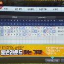사이버 스크린 골프 이미지