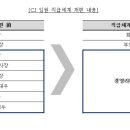 주식회사 은학사