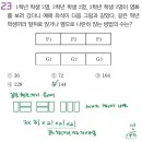 오리진수학 이미지