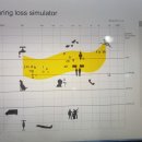 부산독일보청기 이미지