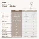 제우스호텔 | [웨딩 후기] 경남 진주 동방호텔 제우스홀 후기