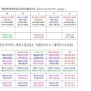 해동검도;택견