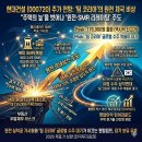 원전슈퍼 | 현대건설(000720) 주가 전망: 주택의 늪을 벗어나 글로벌 원전·SMR 제국을 건설하다