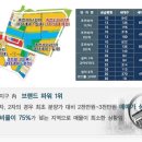 강저택지 이미지