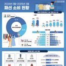 원패션 이미지