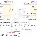 전자회로 기초 이론 및 모델 구현 이미지