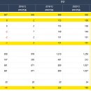 (주)이노네트웍스 이미지