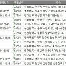 광산구-054 이미지