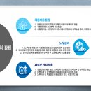 정남인력 이미지
