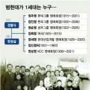 현대산업사 머니투데이