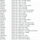 박영수한의원 이미지