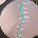 누비길2구간 이미지