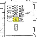 LS430 파워잭 power outlet 시거잭 power cigar fuse 퓨즈 위치 별거 아니지만 찾기 귀찮으신 회원들을 위해.. 이미지
