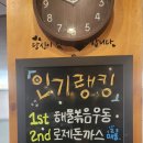 홍익돈까스창원 | 창원 돈까스 맛집 홍익 돈가스 야채볶음 우동 세트 후기