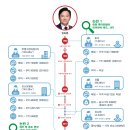 색달동-15 이미지