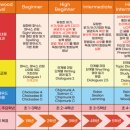 서울상지초등학교 이미지
