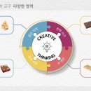어나더매쓰수학학원