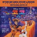 코코듀