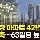 압구정 현대 아파트 현재 진행상황 이미지