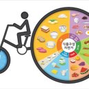 넘버원휘트니스 - 통영시 원문로 27 | 넘버원휘트니스