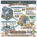 ​📚 [공식일정 시리즈] "상사 입 다물게 하는 엑셀" (3부작)