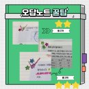 임정미에듀학원
