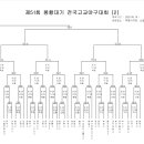 제51회 봉황대기 전국고교야구대회 이미지