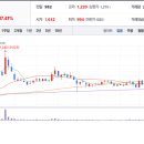 한솔스틸(주) 이미지