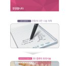 이니드연합치과 이미지