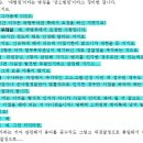 미옴 시리즈(66) - 허영, 박범계, 추미애의 양심불량 이미지