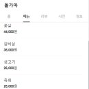 금호생고기 네이버블로그