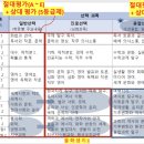 잉킹학원