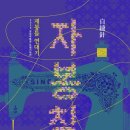 경기여고경운박물관 이미지
