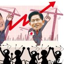 상법개정관련주 (지주사, 홀딩스 관련주 총정리)