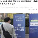 “여보 4%를 왜 내, 주담대로 빨리 갈아 타”…특례보금자리론서 환승 급증 이미지