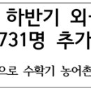 새길 행정사사무소 이미지