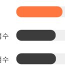 선광상회 한국경제TV