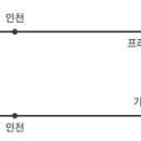 다우스 이미지