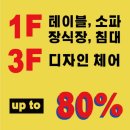 로쏘꼬모주