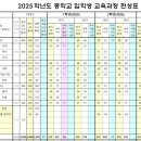 GS25 우만아주로점 이미지