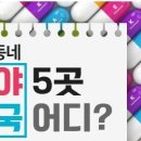 다낫는럭스타워약국 이미지